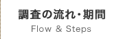 調査の流れ・期間